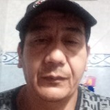 Walterfernano5 from Isidro Casanova | Man | 41 years old | Gemini