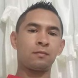 Jorge from Medellin | Man | 39 years old | Leo