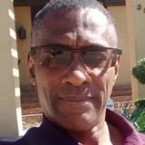 Daddyrich from Colorado Springs | Man | 65 years old | Gemini
