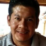 Pala1Cioe0 from Cuernavaca | Man | 41 years old | Sagittarius