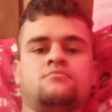 Edisonandressv from Belen | Man | 28 years old | Capricorn
