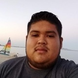 Pancho from Los Mochis | Man | 29 years old | Libra