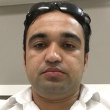 Salimsafi6Nf from Antwerpen | Man | 33 years old | Scorpio