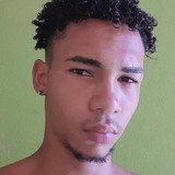 Joaovictorsigs from Sao Joao da Barra | Man | 23 years old | Sagittarius