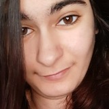 Rosamaria from Borgia | Woman | 25 years old | Scorpio