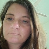 Melissa from Mesa | Woman | 54 years old | Capricorn