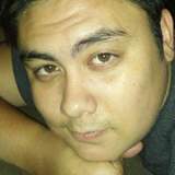 Tsakurada from Yuba City | Man | 33 years old | Virgo
