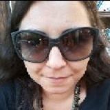 Ninetees from Ankara | Woman | 44 years old | Sagittarius