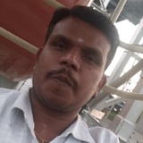 John from Akkarampalle | Man | 34 years old | Aries