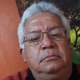 Gordito from Los Reyes | Man | 61 years old | Aquarius