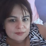 Kekits20Im from Calama | Woman | 52 years old | Aries