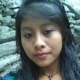 Santos from Chiajna | Woman | 31 years old | Scorpio