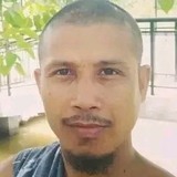 Jeromeopetinz1 from Cebu | Man | 37 years old | Capricorn