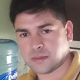 Gcgo91F from Rafaela | Man | 39 years old | Libra
