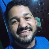 Alehsantos2Cw from Cacimba de Dentro | Man | 31 years old | Scorpio