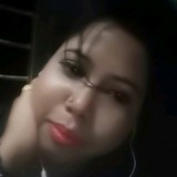 Baby from New Delhi | Woman | 36 years old | Aquarius
