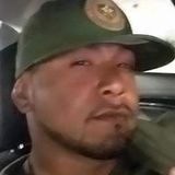 Bigdsavage from Dickinson | Man | 44 years old | Leo