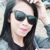 Tiney from Dubai | Woman | 29 years old | Aquarius