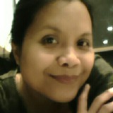 Mari from Tagaw-Bay | Woman | 50 years old | Libra