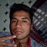 Miki from Tehuacan | Man | 31 years old | Gemini