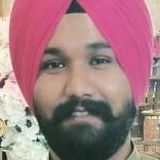 Ammy from Meerut | Man | 31 years old | Gemini