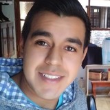 Lg66Ct from Cruz del Eje | Man | 28 years old | Scorpio