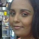 Eugenia from Zamora de Hidalgo | Woman | 39 years old | Virgo