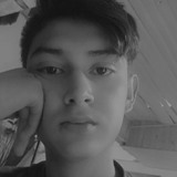 Jessgar from San Andres Ocotlan | Man | 23 years old | Pisces