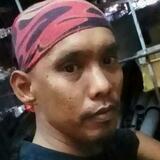 Tokcinn from Kuala Lumpur | Man | 44 years old | Libra