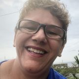 Sturkimorena from Otemachi | Woman | 55 years old | Gemini