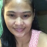 Ayen from Taipei | Woman | 46 years old | Aries