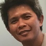 Oudamag7 from Philadelphia | Man | 45 years old | Cancer