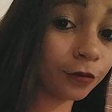 Dally from Peruibe | Woman | 29 years old | Sagittarius