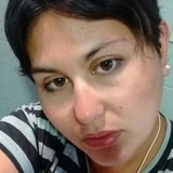 Ali from Mendoza | Woman | 40 years old | Leo