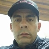 Sisnandedilcum from Santa Cruz do Sul | Man | 42 years old | Taurus