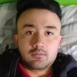 Eqbalahmadict from Kreuzlingen | Man | 29 years old | Scorpio