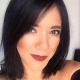 Gis from Mexico | Woman | 48 years old | Taurus