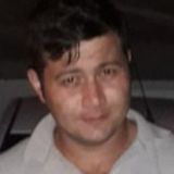 Rıdvan from Sakarya | Man | 31 years old | Taurus