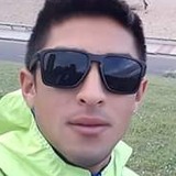 Juanexequielhz from San Juan | Man | 29 years old | Sagittarius