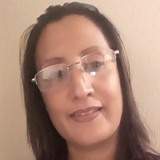 Klaudia09T from Mexico City | Woman | 42 years old | Pisces