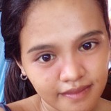 Jeanawitlh from Cagayan de Oro | Woman | 30 years old | Aries