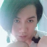 Johntompo9J from Iloilo | Woman | 26 years old | Sagittarius