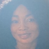 Indiabullohv from Charlotte | Woman | 27 years old | Gemini
