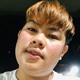 Jeschial from Guagua | Man | 53 years old | Virgo