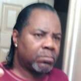 Mrsexyr7 from Kansas City | Man | 69 years old | Sagittarius