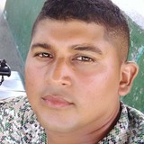 Henrry from San Antero | Man | 38 years old | Libra