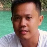 Ram from Tuguegarao City | Man | 36 years old | Pisces