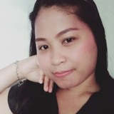 Nas from Quezon City | Woman | 36 years old | Pisces