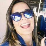 Alice from Pedra Azul | Woman | 28 years old | Gemini