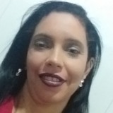 Monicavicentu2 from Marilia | Woman | 40 years old | Leo